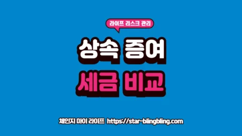 "최신 상속 증여 비교 데이터를 바탕으로 부동산 상속 세금과 증여세 절세 전략을 설명하는 전문 썸네일 이미지"
