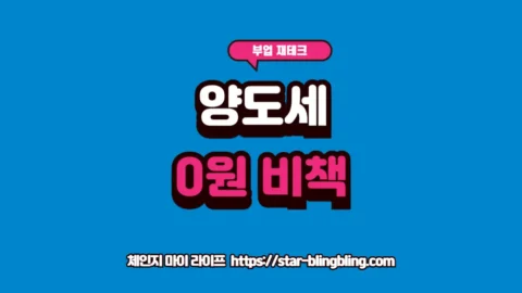 해외주식 양도소득세 손익통산 계산 구조와 절세 방법을 안내하는 썸네일 이미지