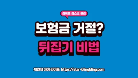 2026년 보험금 재심 청구 성공을 위해 지급 거절 대응용 전문 문서 조합과 손해사정 전략을 분석하는 썸네일