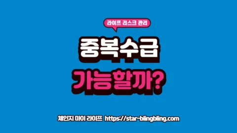 긴급복지 중복수급 및 실업급여 동시 수급 여부를 분석하고 소득 공백 지원 타이밍을 설명하는 2026년 복지 경영 썸네일 이미지