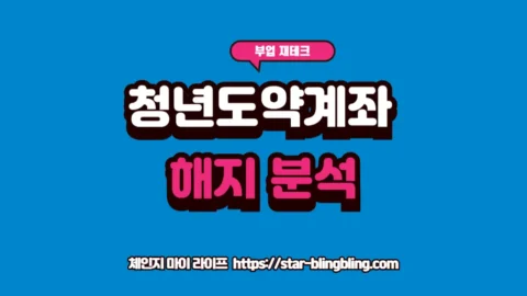 청년도약계좌 해지 시 발생하는 불이익과 환급금 계산법을 안내하는 썸네일 이미지